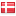 ewire.dk hosted country